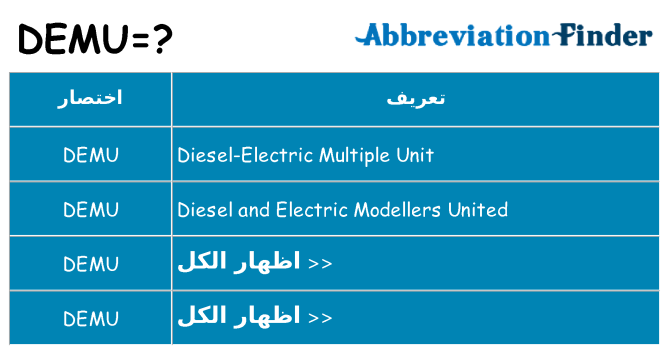 ماذا عن موقف % s