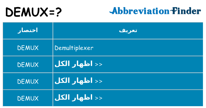 ماذا عن موقف % s