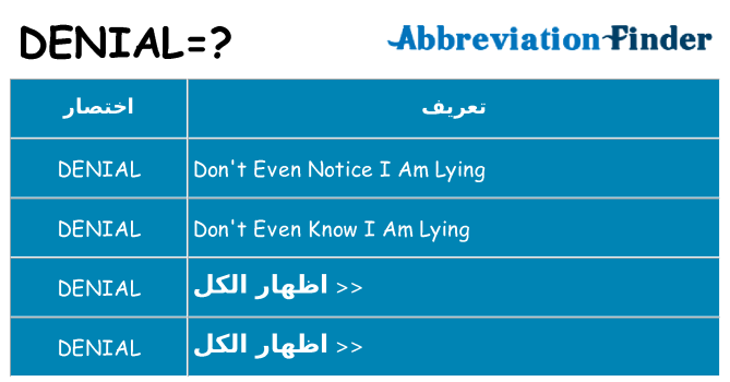 ماذا عن موقف % s
