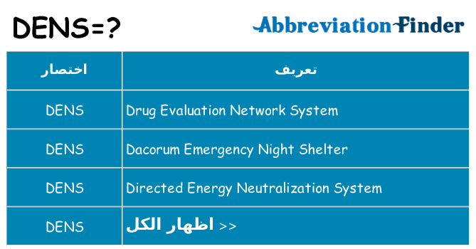 ماذا عن موقف % s