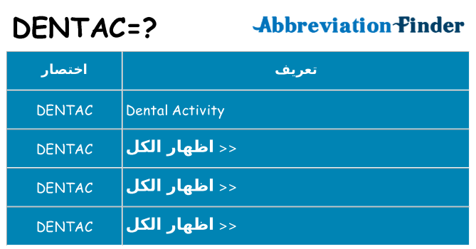 ماذا عن موقف % s