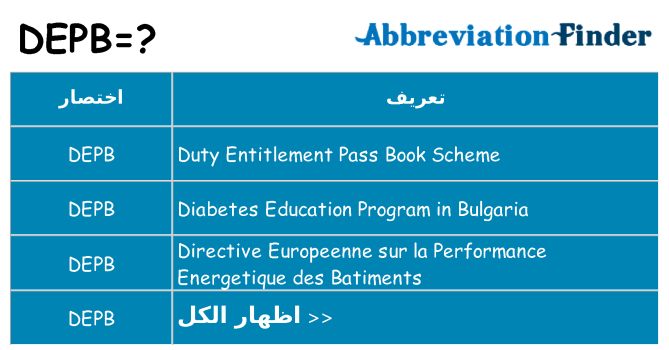 ماذا عن موقف % s