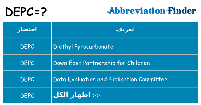 ماذا عن موقف % s