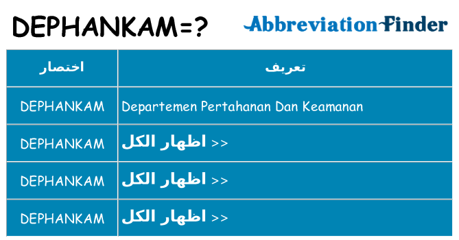 ماذا عن موقف % s