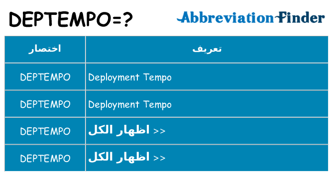 ماذا عن موقف % s