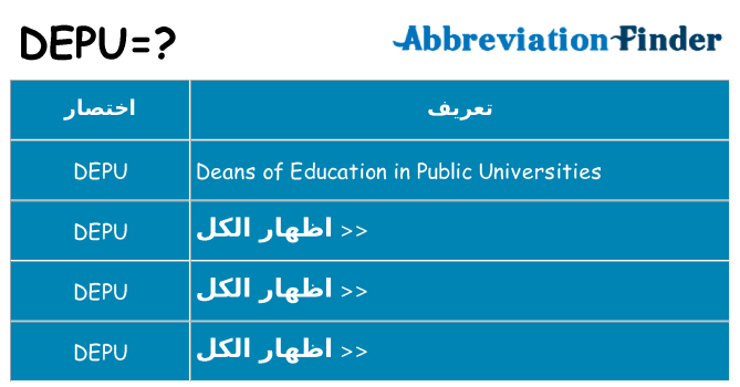 ماذا عن موقف % s