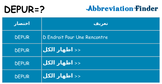 ماذا عن موقف % s