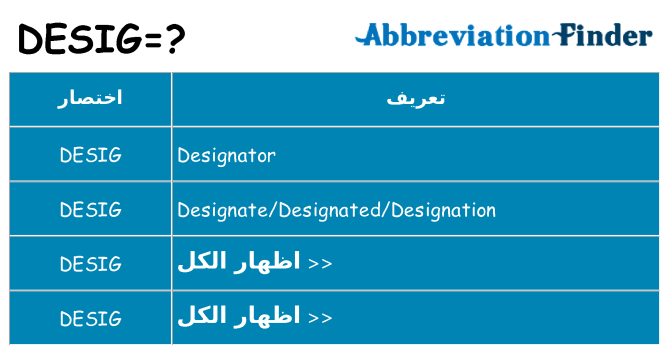 ماذا عن موقف % s