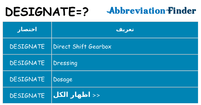 ماذا عن موقف % s