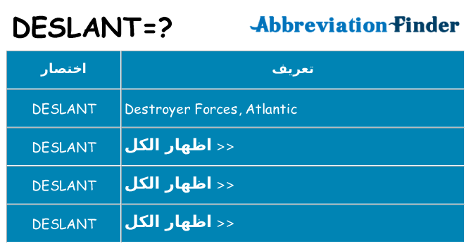 ماذا عن موقف % s