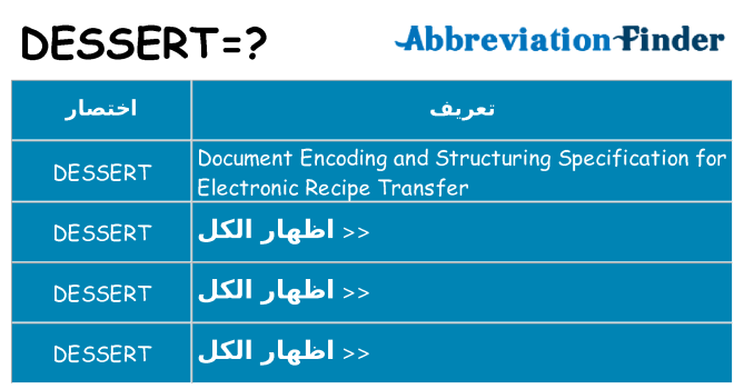 ماذا عن موقف % s