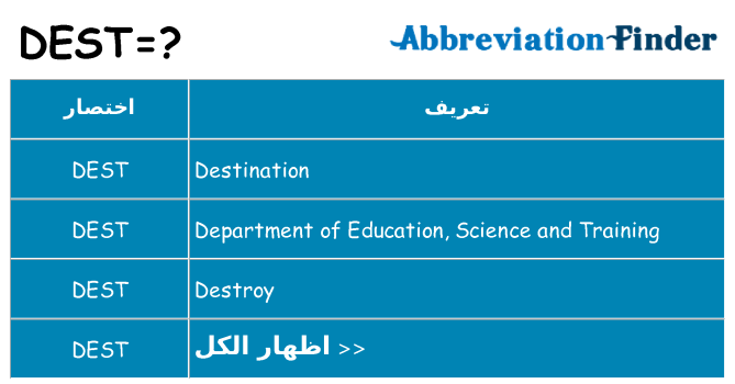 ماذا عن موقف % s
