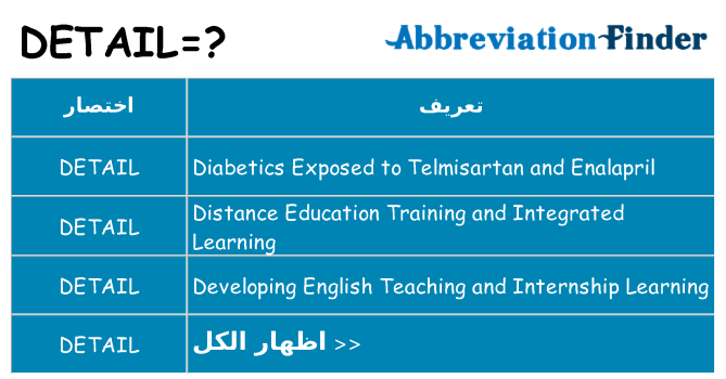 ماذا عن موقف % s