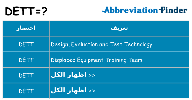 ماذا عن موقف % s