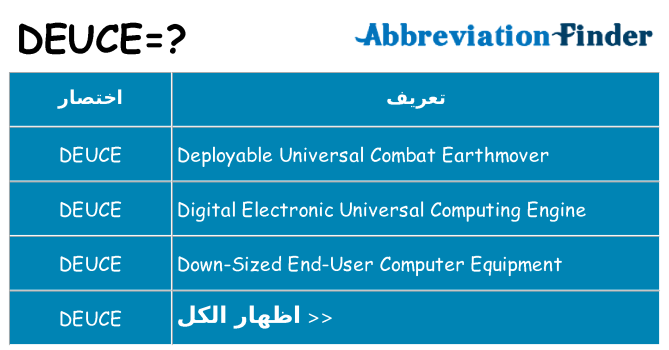 ماذا عن موقف % s