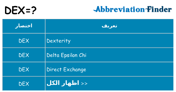 ماذا عن موقف % s