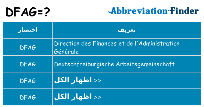 ماذا عن موقف % s