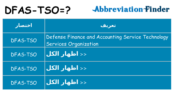 ماذا عن موقف % s