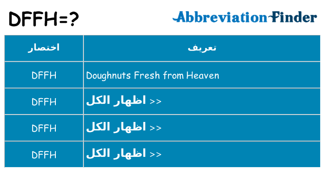 ماذا عن موقف % s
