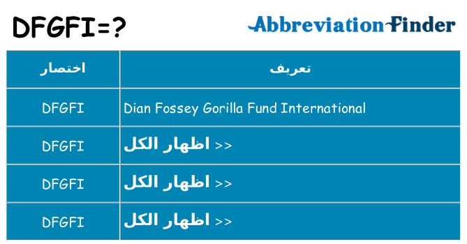 ماذا عن موقف % s