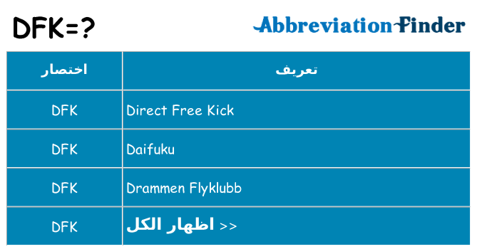 ماذا عن موقف % s