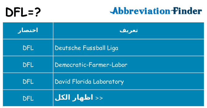 ماذا عن موقف % s