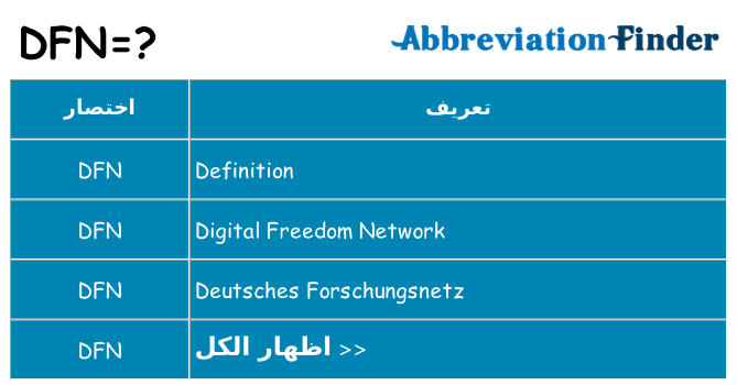 ماذا عن موقف % s