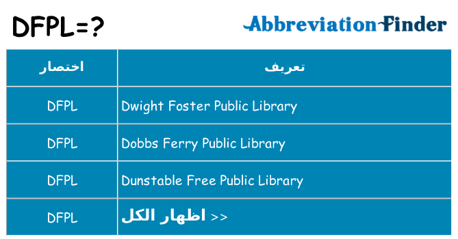 ماذا عن موقف % s