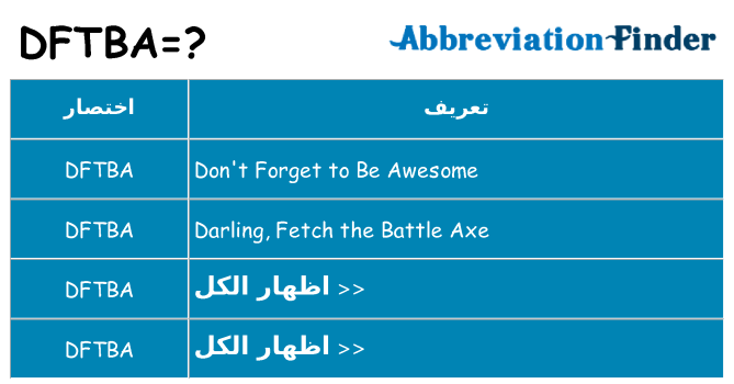 ماذا عن موقف % s