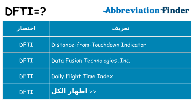 ماذا عن موقف % s
