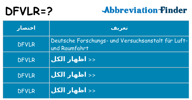 ماذا عن موقف % s