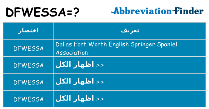 ماذا عن موقف % s