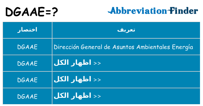 ماذا عن موقف % s