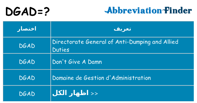 ماذا عن موقف % s