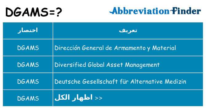 ماذا عن موقف % s
