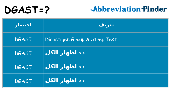 ماذا عن موقف % s