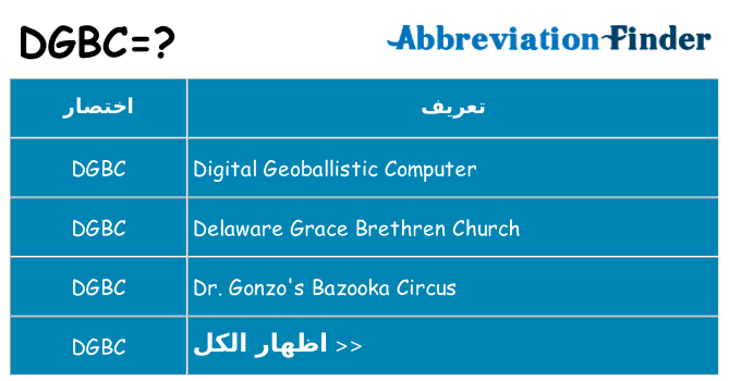 ماذا عن موقف % s