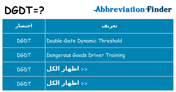 ماذا عن موقف % s
