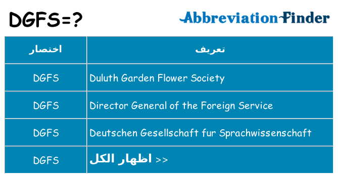 ماذا عن موقف % s