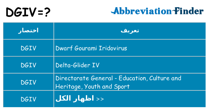 ماذا عن موقف % s