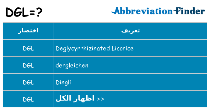 ماذا عن موقف % s