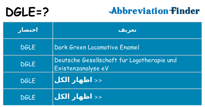 ماذا عن موقف % s
