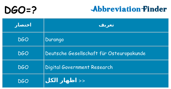 ماذا عن موقف % s