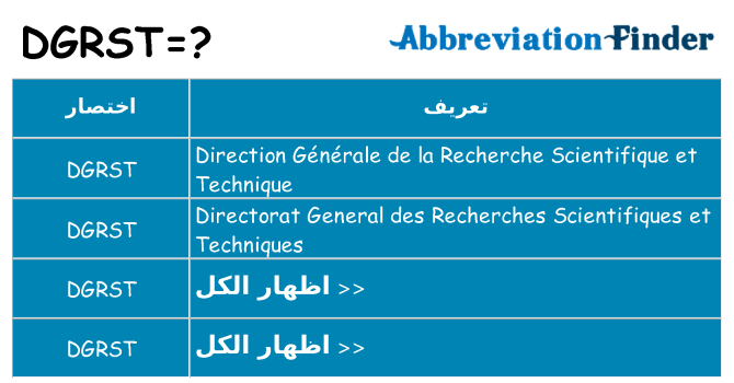 ماذا عن موقف % s