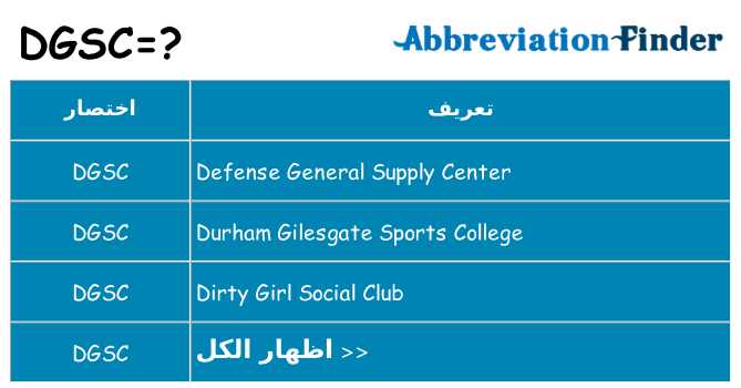 ماذا عن موقف % s