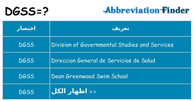 ماذا عن موقف % s
