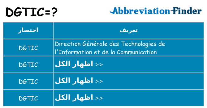ماذا عن موقف % s