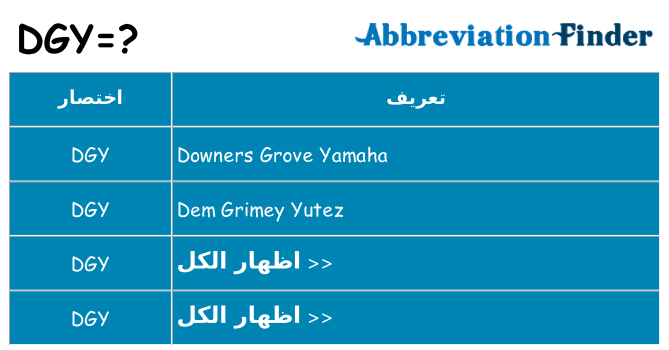ماذا عن موقف % s