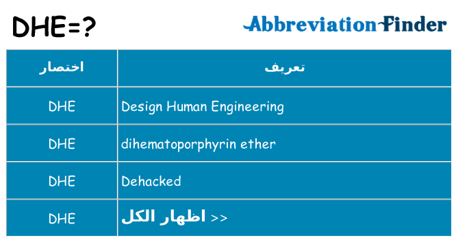 ماذا عن موقف % s