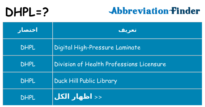 ماذا عن موقف % s